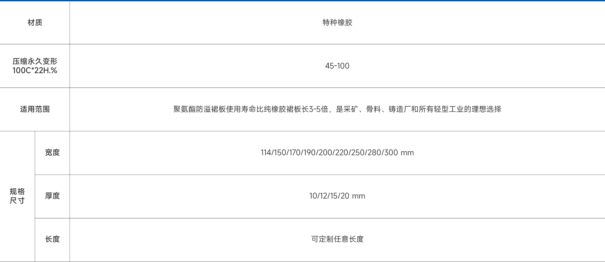 高耐磨防溢裙板-41.png