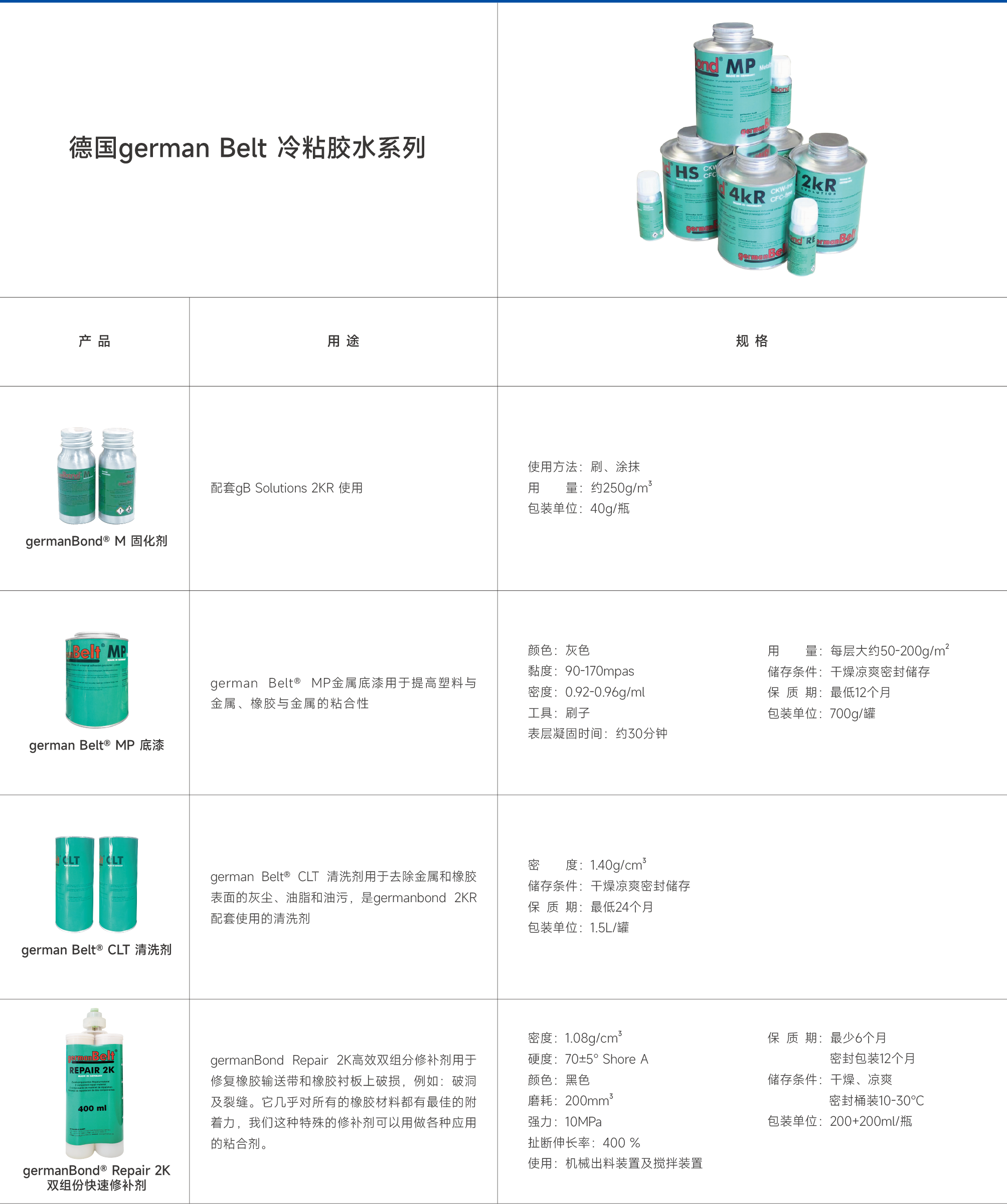 修补材料-22.png 修补材料-22.png