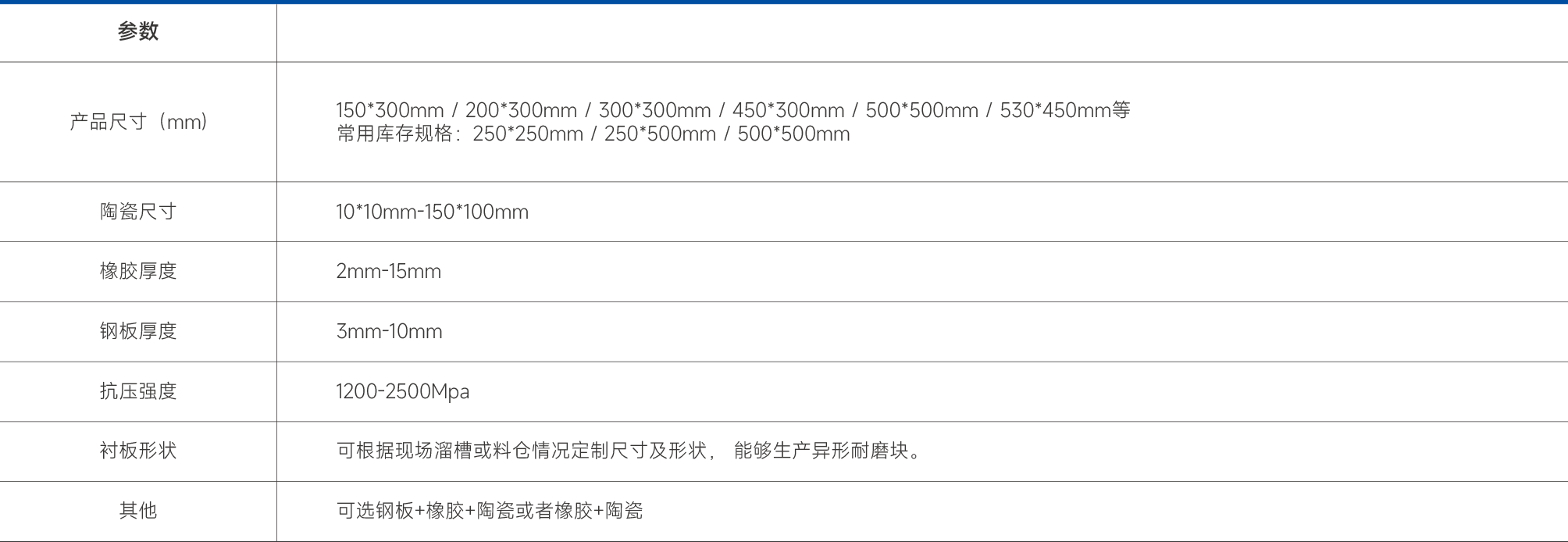 陶瓷耐磨衬板-15.png