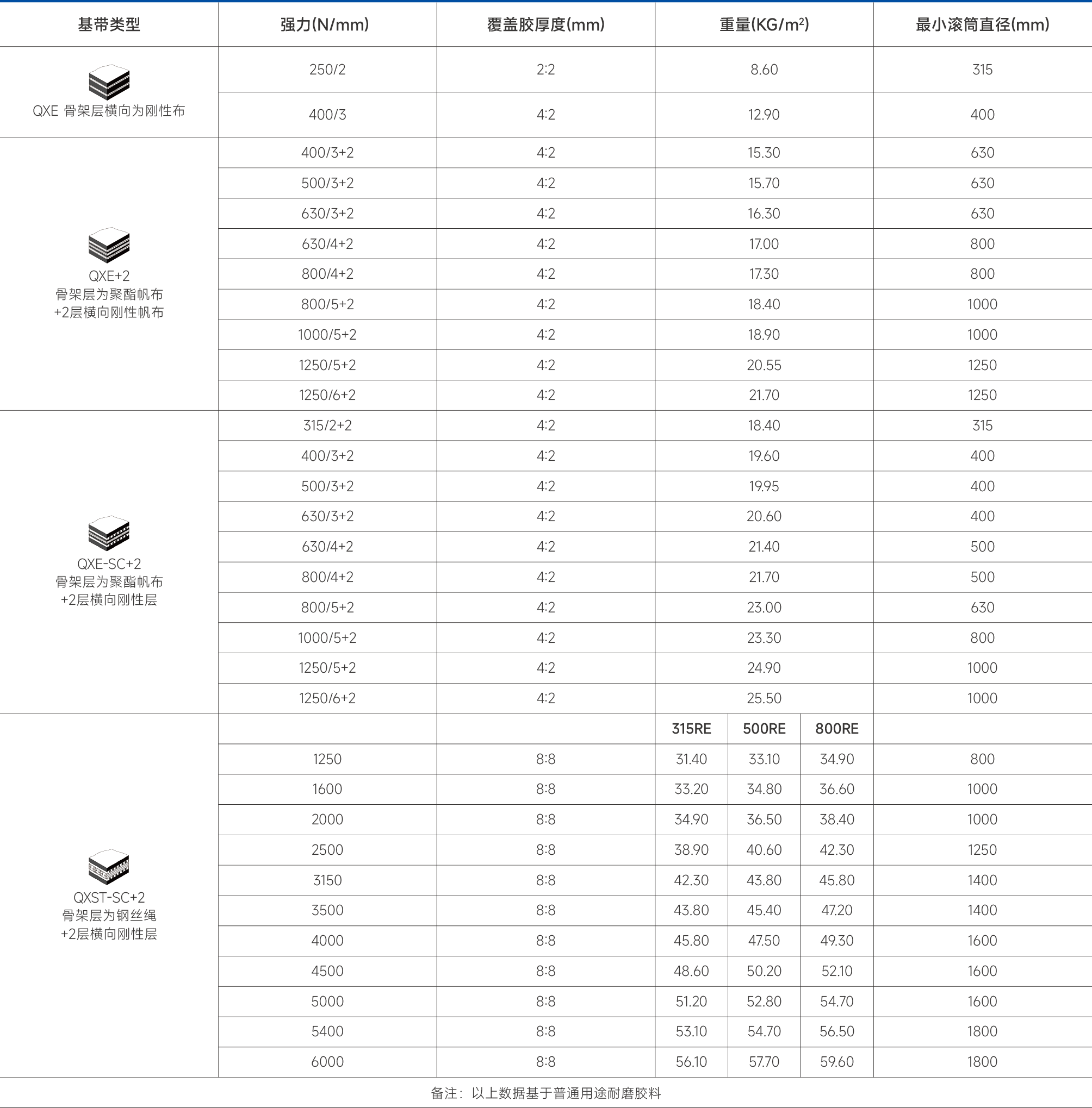 基带裙边隔板-28.png